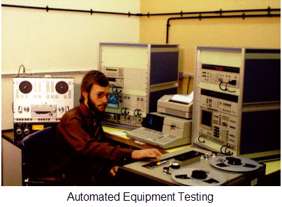 Automated Testing